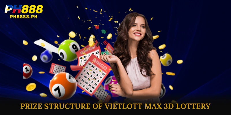 Prize Structure of Vietlott Max 3D Lottery