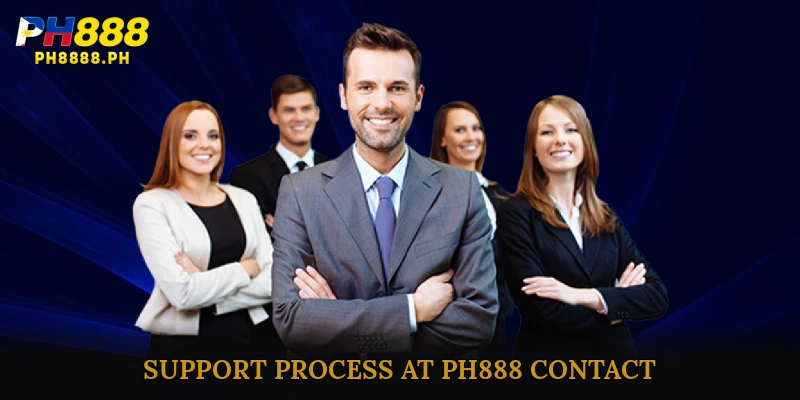 Support Process at PH888 Contact